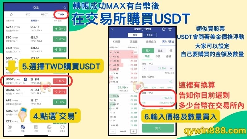 usdt 交易平台