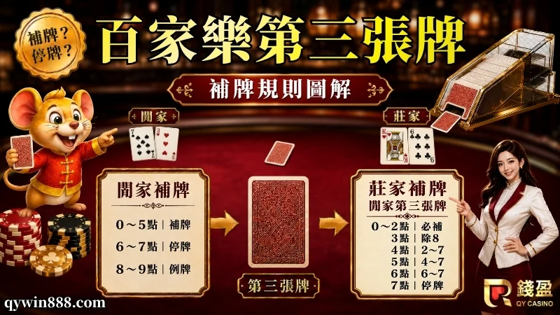 百家樂補牌公式