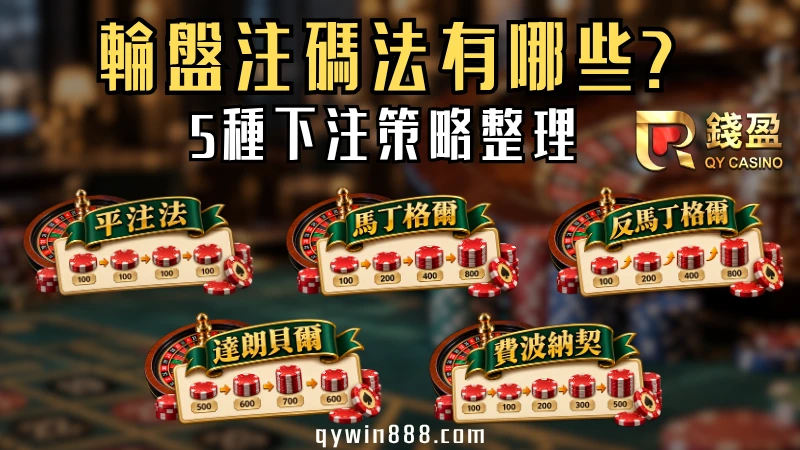輪盤注碼法